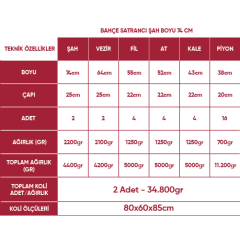 Bahçe Satranç Takımı (Şah Boyu:74cm)