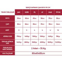 Bahçe Satranç Takımı (Şah Boyu: 90cm)