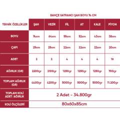 Bahçe Satranç Taşları (Şah Boyu:74cm)