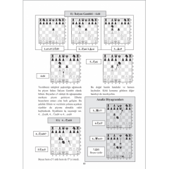 Satranç Açılışları - Satrançta Kazandıran Gambitler-1